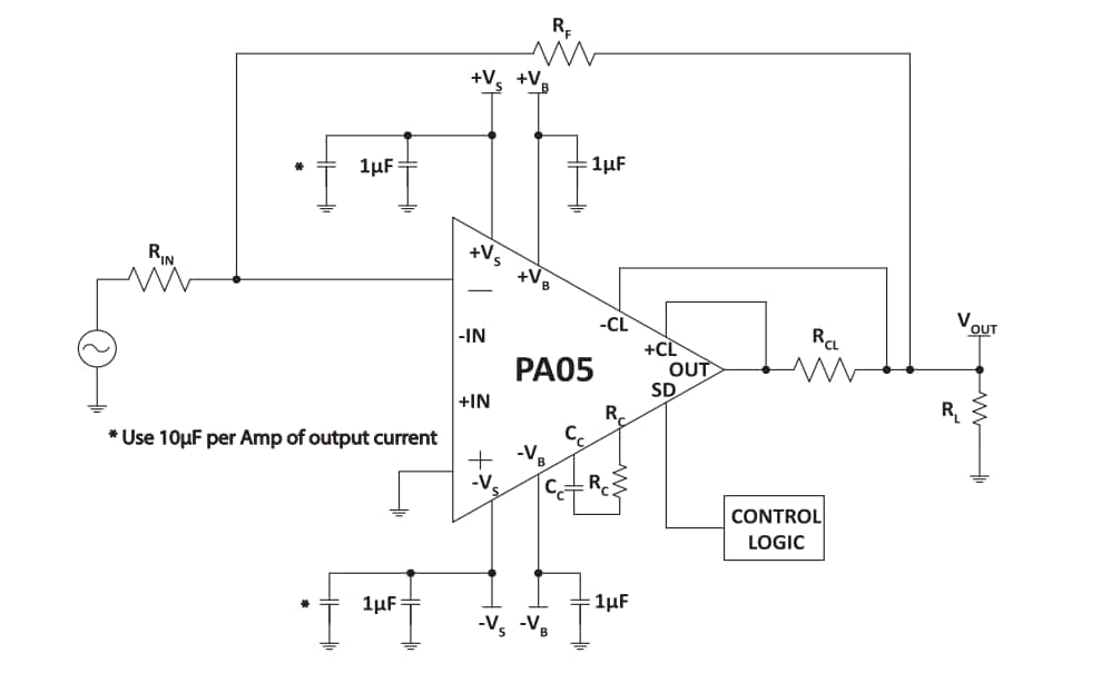 PA05 Power Operational Amplifiers Apex Microtechnology Mouser